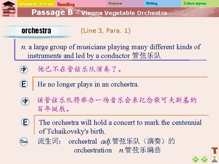 Listening and speaking Reading Passage B orchestra Grammar Writing Culture express – Vienna Vegetable