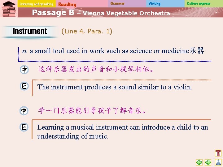 Listening and speaking Reading Passage B instrument Grammar Writing Culture express – Vienna Vegetable