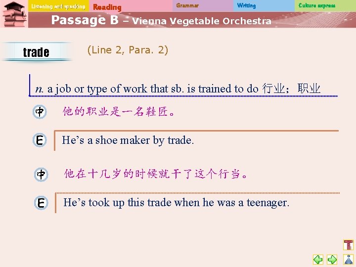 Listening and speaking Reading Passage B trade Grammar Writing Culture express – Vienna Vegetable