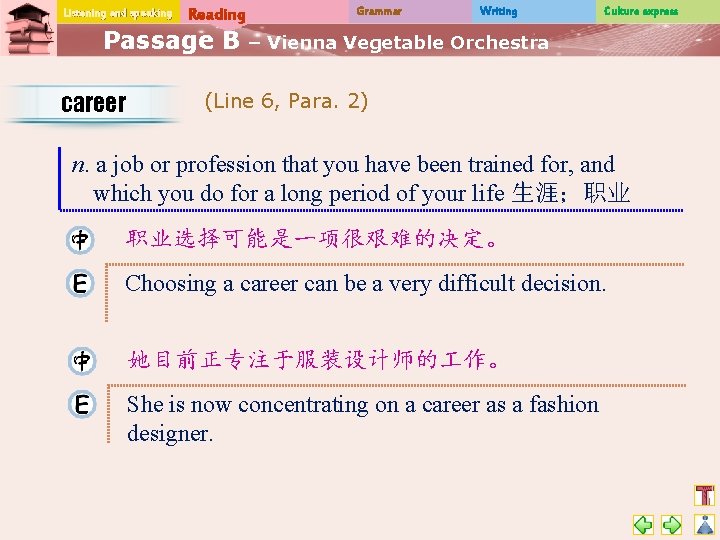 Listening and speaking Reading Passage B career Grammar Writing Culture express – Vienna Vegetable