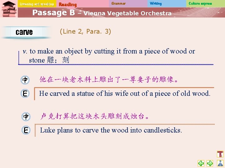 Listening and speaking Reading Passage B carve Grammar Writing Culture express – Vienna Vegetable