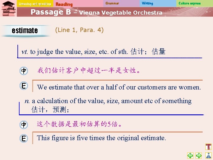 Listening and speaking Reading Passage B estimate Grammar Writing Culture express – Vienna Vegetable