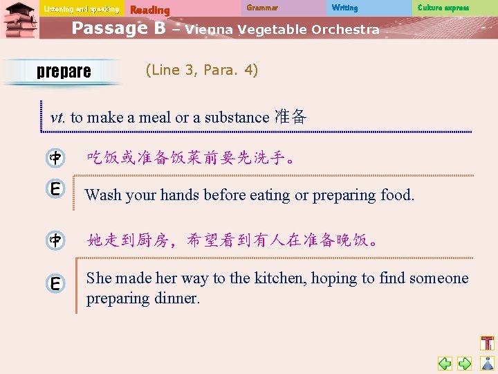 Listening and speaking Reading Passage B prepare Grammar Writing Culture express – Vienna Vegetable