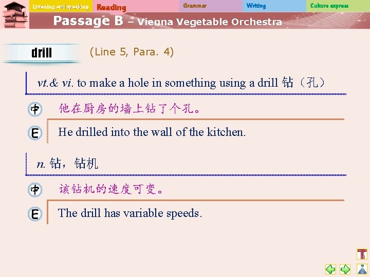 Listening and speaking Reading Passage B drill Grammar Writing Culture express – Vienna Vegetable