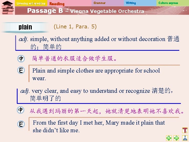 Listening and speaking Reading Passage B plain Grammar Writing Culture express – Vienna Vegetable