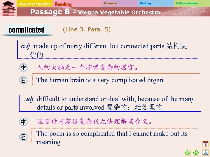 Listening and speaking Reading Passage B complicated Grammar Writing Culture express – Vienna Vegetable