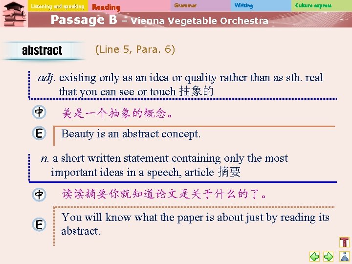 Listening and speaking Reading Passage B abstract Grammar Writing Culture express – Vienna Vegetable