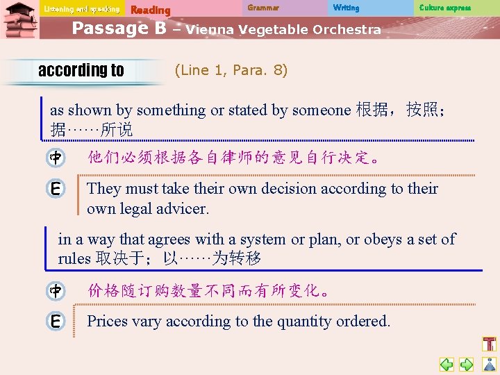 Listening and speaking Reading Passage B according to Grammar Writing Culture express – Vienna