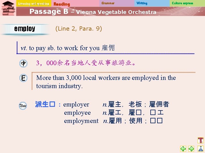 Listening and speaking Reading Passage B employ Grammar Writing Culture express – Vienna Vegetable