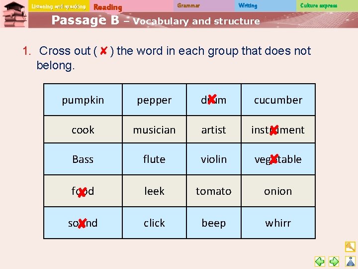 Listening and speaking Reading Passage B Grammar Writing Culture express – Vocabulary and structure