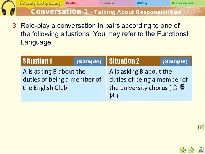Listening and speaking Reading Grammar Writing Culture express Conversation 1 - Talking About Responsibilities