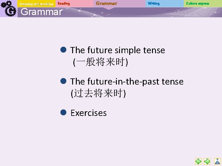Listening and speaking Reading Grammar Writing l The future simple tense (一般将来时) l The