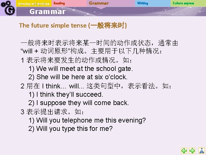 Listening and speaking Reading Grammar Writing Culture express Grammar The future simple tense (一般将来时)