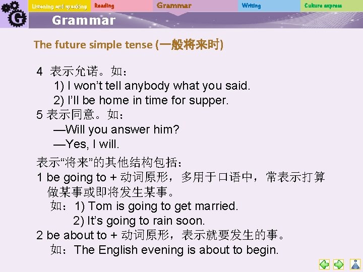 Listening and speaking Reading Grammar Writing Culture express Grammar The future simple tense (一般将来时)