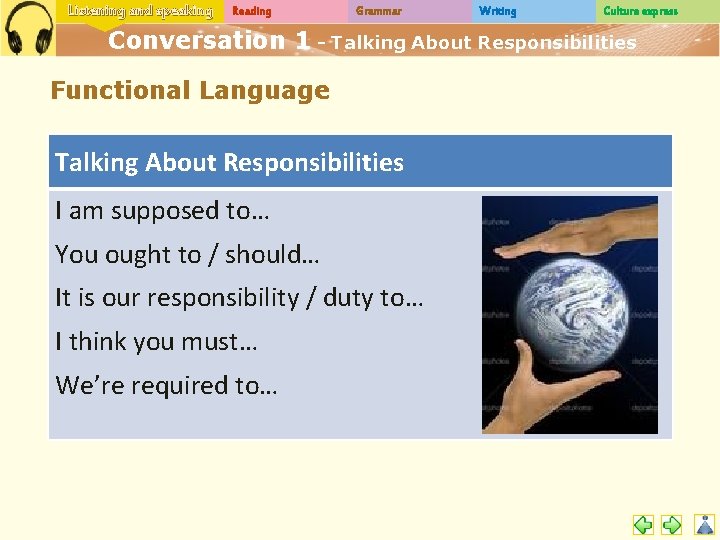 Listening and speaking Reading Grammar Writing Culture express Conversation 1 - Talking About Responsibilities