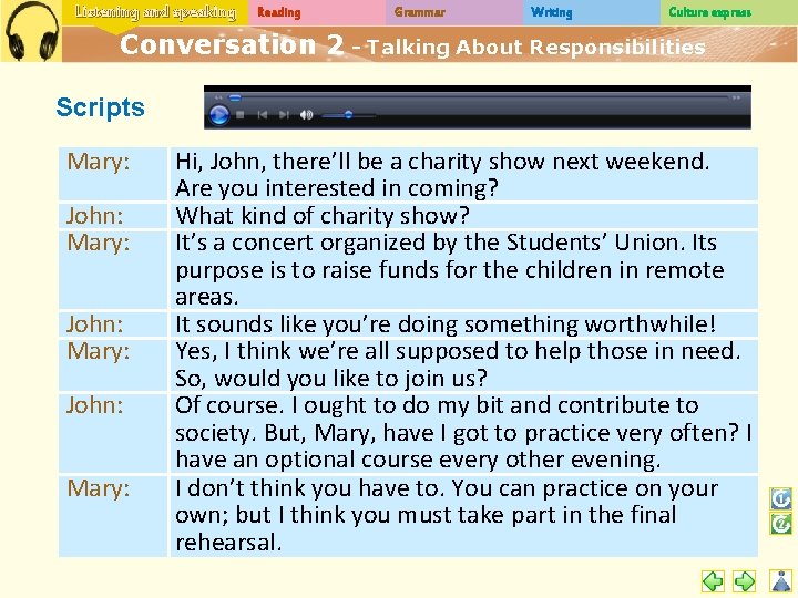 Listening and speaking Reading Grammar Writing Culture express Conversation 2 - Talking About Responsibilities