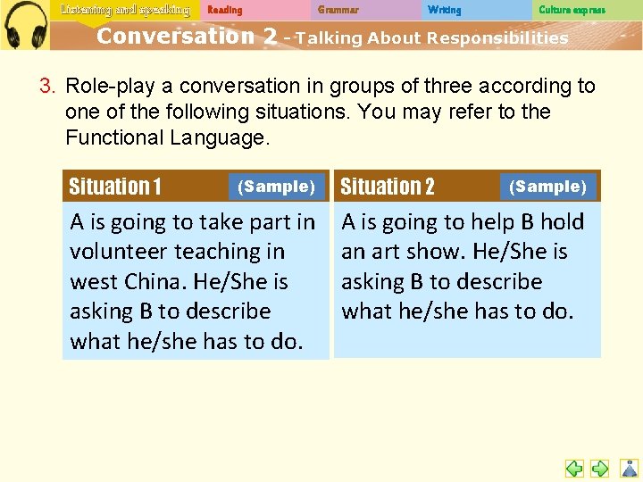 Listening and speaking Reading Grammar Writing Culture express Conversation 2 - Talking About Responsibilities