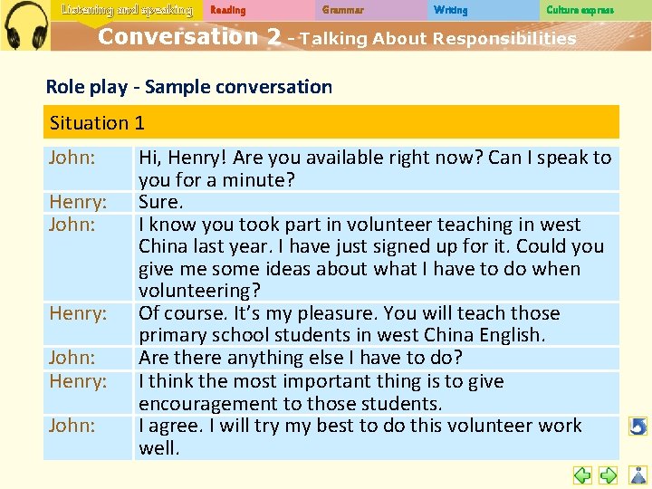 Listening and speaking Reading Grammar Writing Culture express Conversation 2 - Talking About Responsibilities