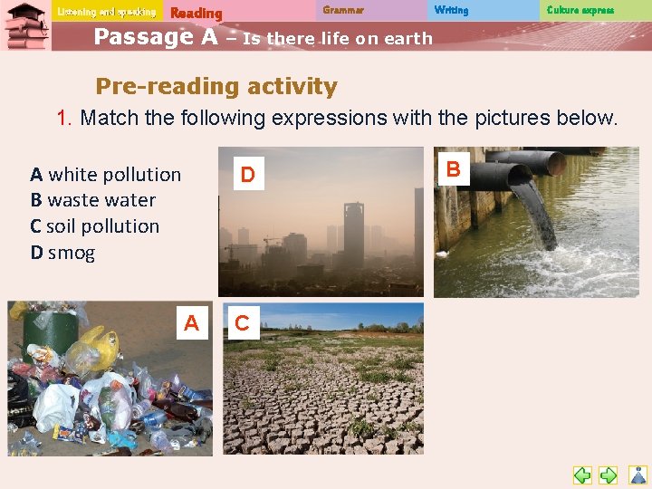 Listening and speaking Reading Passage A Grammar Writing Culture express – Is there life
