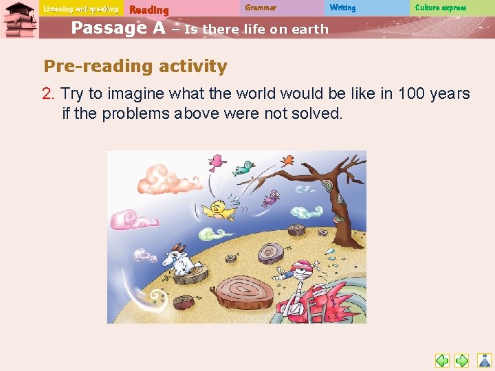 Listening and speaking Reading Passage A Grammar Writing Culture express – Is there life