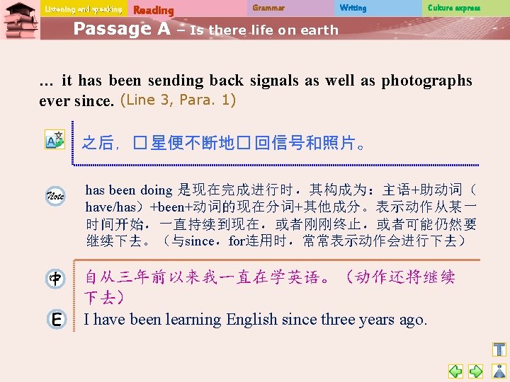 Listening and speaking Reading Passage A Grammar Writing Culture express – Is there life