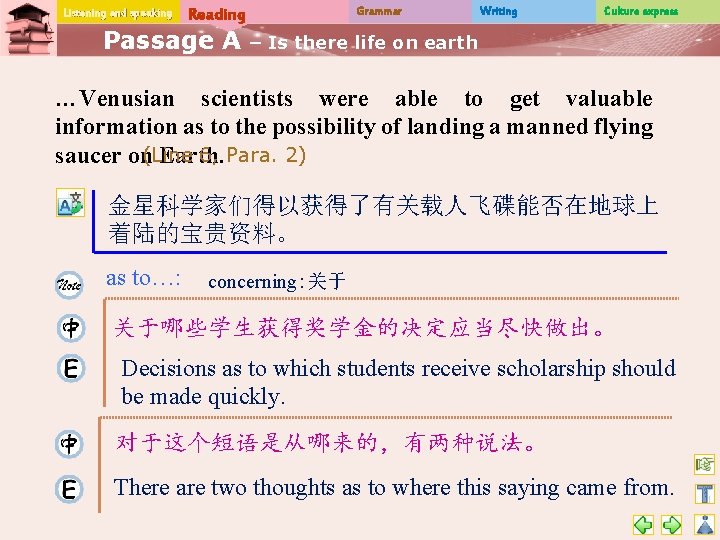 Listening and speaking Reading Passage A Grammar Writing Culture express – Is there life