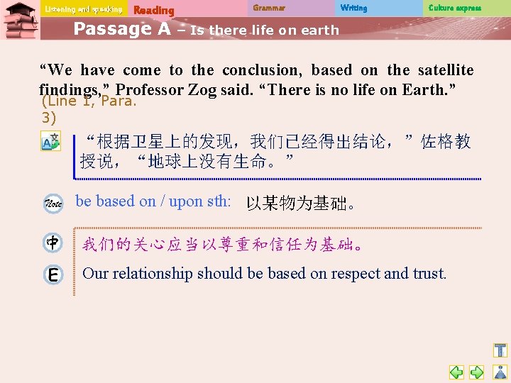 Listening and speaking Reading Passage A Grammar Writing Culture express – Is there life