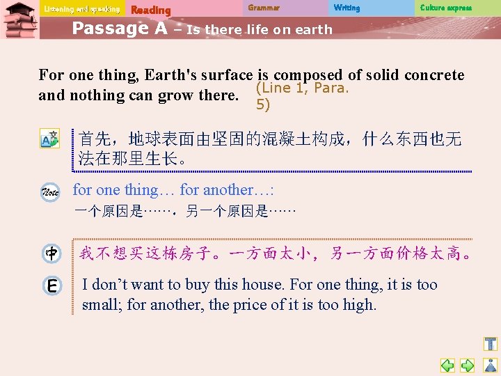 Listening and speaking Reading Passage A Grammar Writing Culture express – Is there life