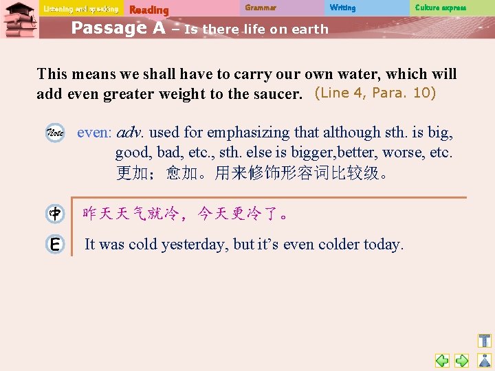 Listening and speaking Reading Passage A Grammar Writing Culture express – Is there life