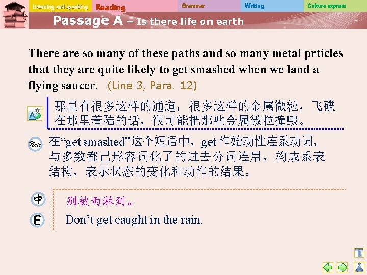 Listening and speaking Reading Passage A Grammar Writing Culture express – Is there life