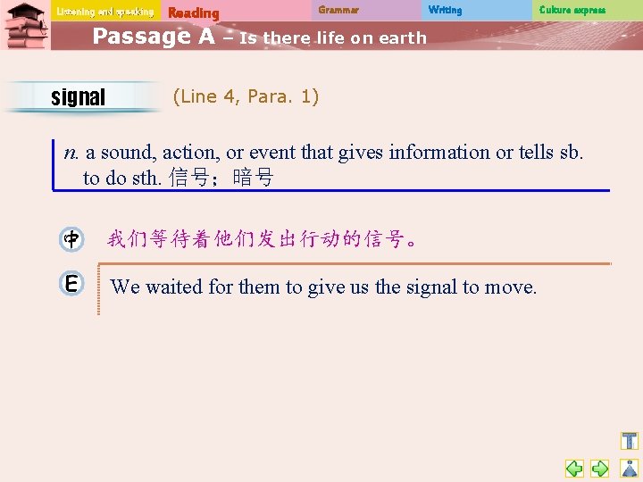 Listening and speaking Reading Passage A signal Grammar Writing Culture express – Is there