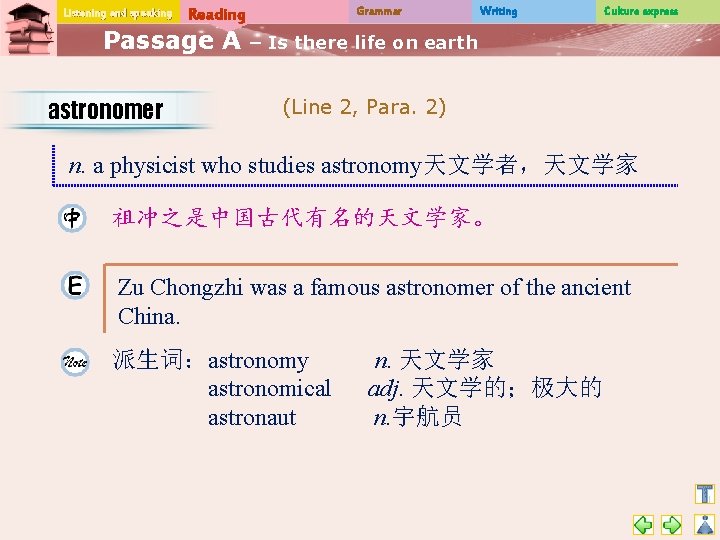 Listening and speaking Reading Passage A astronomer Grammar Writing Culture express – Is there