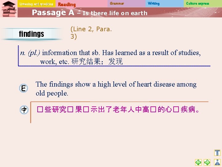 Listening and speaking Reading Passage A findings Grammar Writing Culture express – Is there