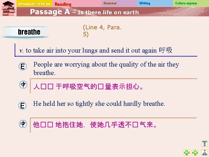 Listening and speaking Reading Passage A breathe Grammar Writing Culture express – Is there