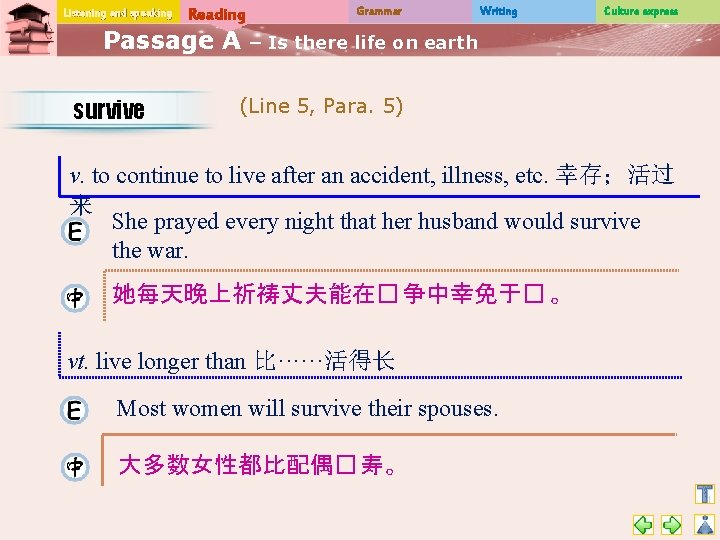 Listening and speaking Reading Passage A survive Grammar Writing Culture express – Is there