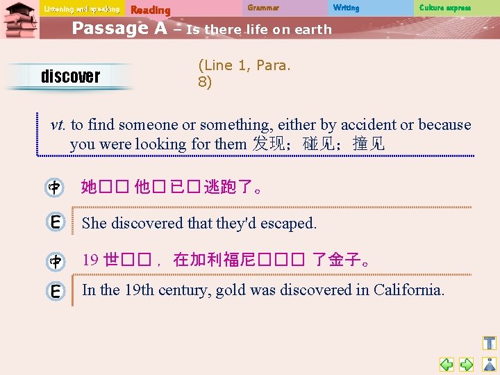 Listening and speaking Reading Passage A discover Grammar Writing Culture express – Is there