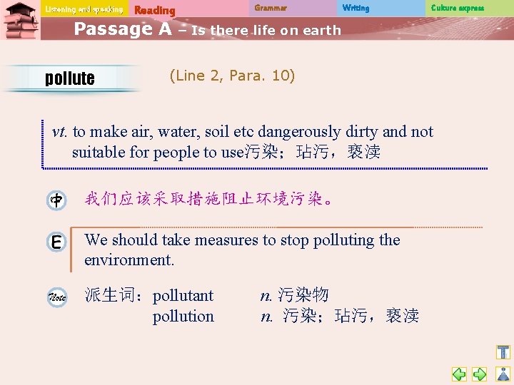 Listening and speaking Reading Passage A pollute Grammar Writing Culture express – Is there