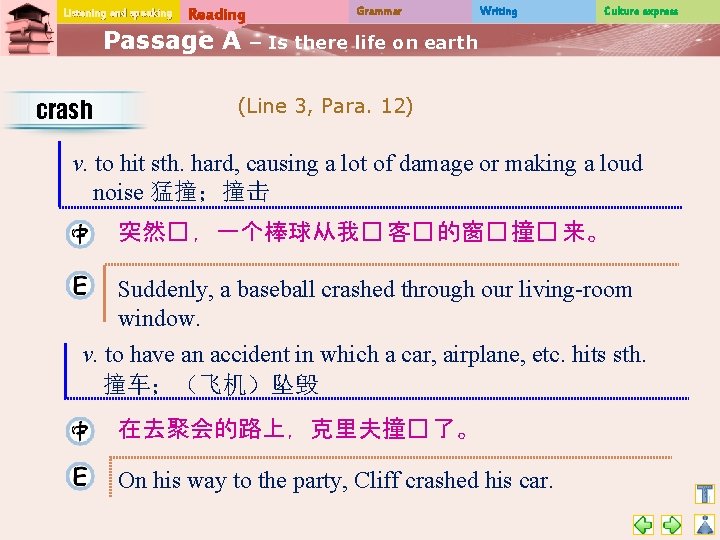 Listening and speaking Reading Passage A crash Grammar Writing Culture express – Is there