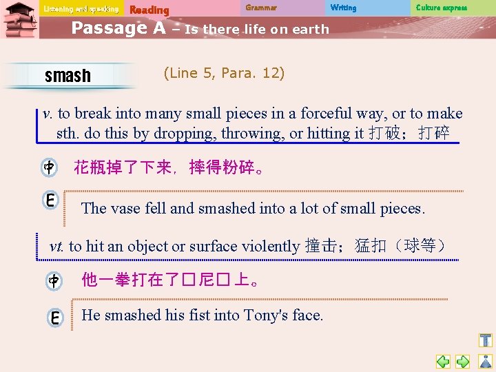 Listening and speaking Reading Passage A smash Grammar Writing Culture express – Is there