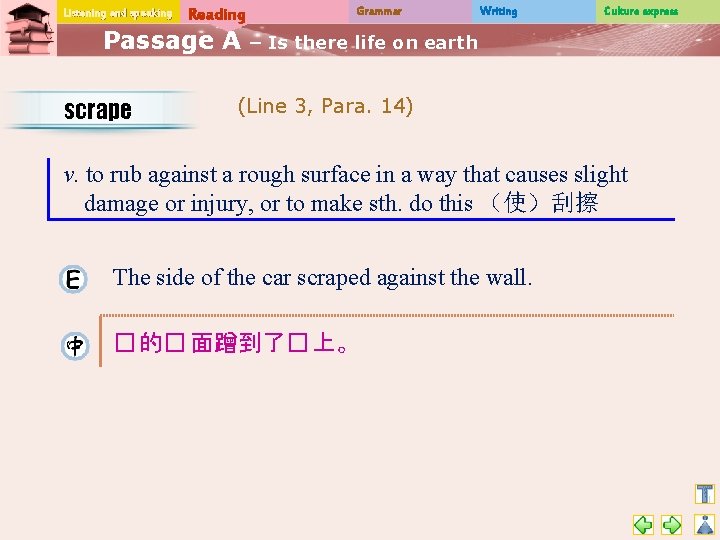 Listening and speaking Reading Passage A scrape Grammar Writing Culture express – Is there