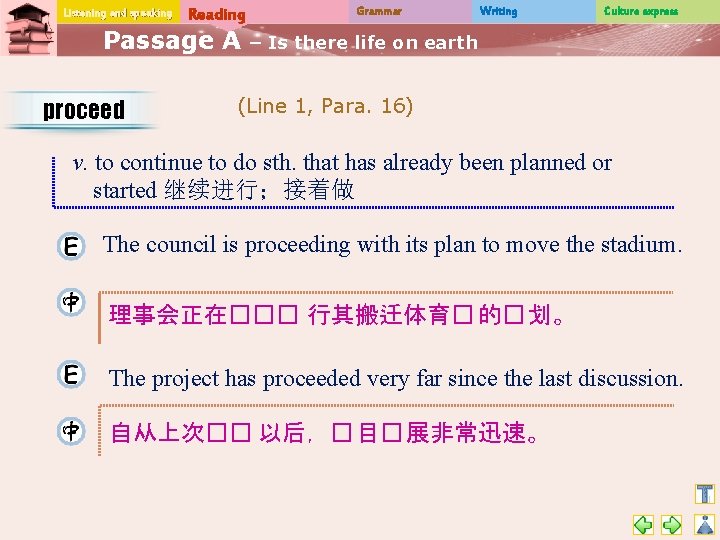 Listening and speaking Reading Passage A proceed Grammar Writing Culture express – Is there