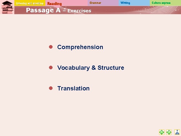 Listening and speaking Reading Passage A Grammar Writing – Exercises l Comprehension l Vocabulary