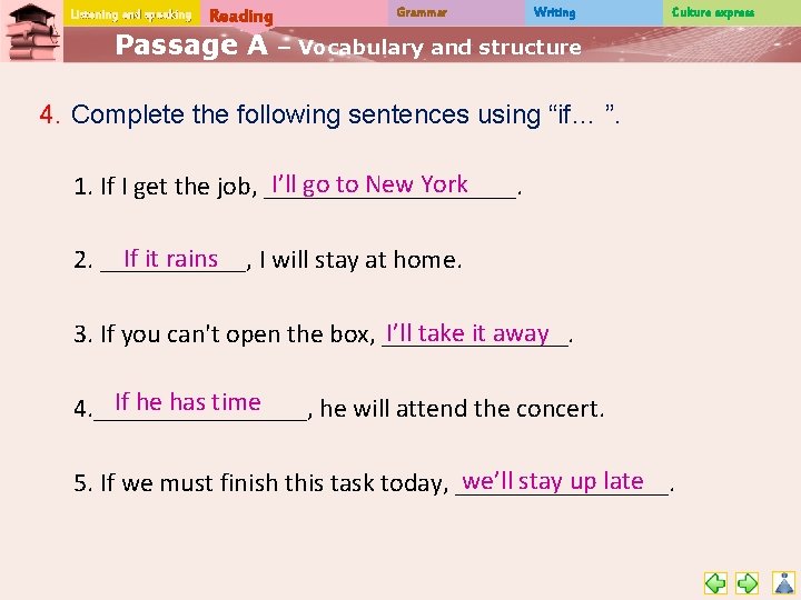 Listening and speaking Reading Passage A Grammar Writing Culture express – Vocabulary and structure