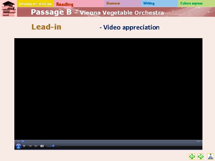 Listening and speaking Reading Passage B Lead-in Grammar Writing – Vienna Vegetable Orchestra -