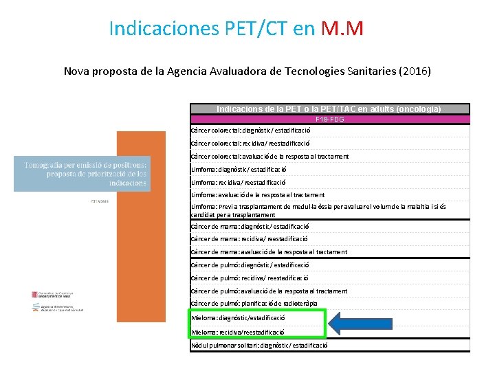 Indicaciones PET/CT en M. M Nova proposta de la Agencia Avaluadora de Tecnologies Sanitaries