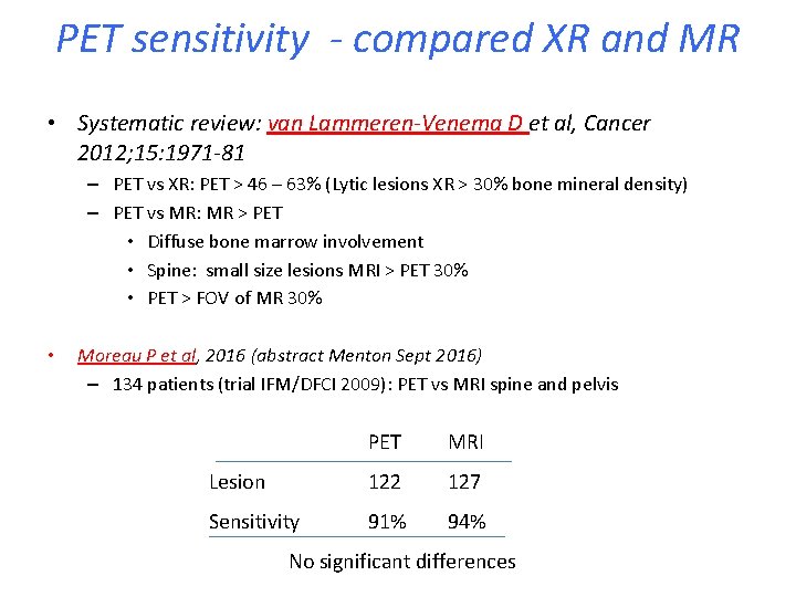 PET sensitivity - compared XR and MR • Systematic review: van Lammeren-Venema D et