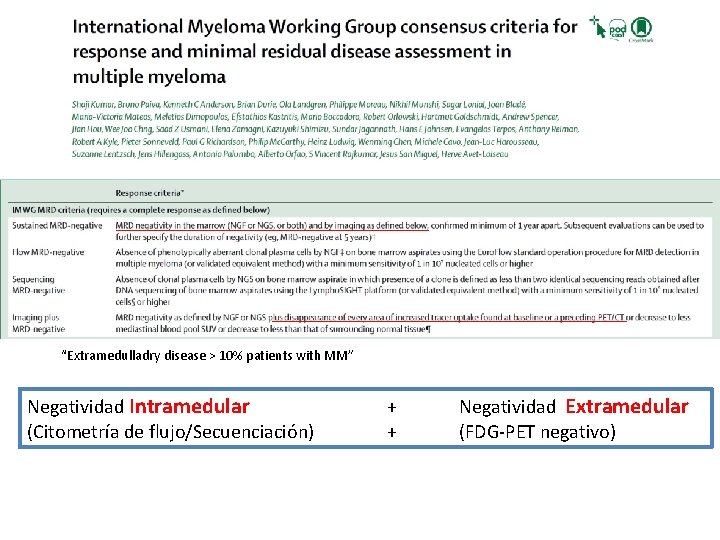 “Extramedulladry disease > 10% patients with MM” Negatividad Intramedular (Citometría de flujo/Secuenciación) + +