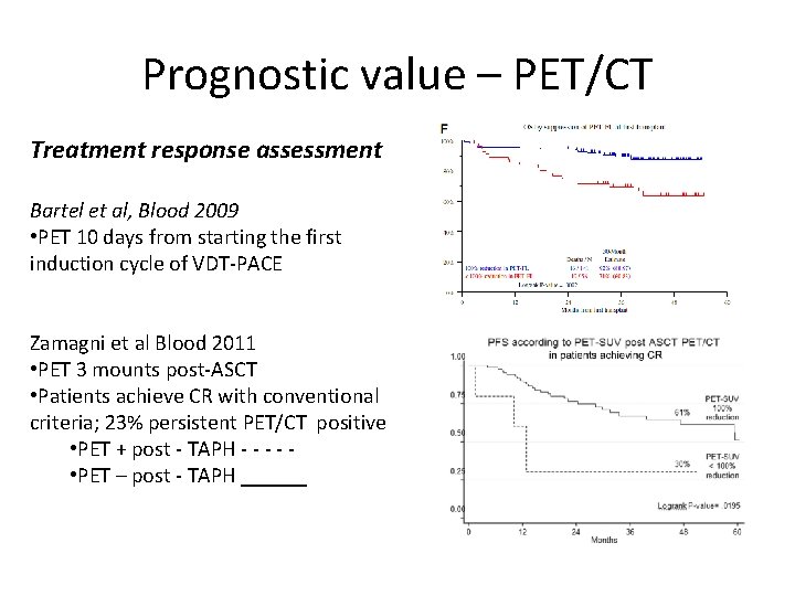 Prognostic value – PET/CT Treatment response assessment Bartel et al, Blood 2009 • PET