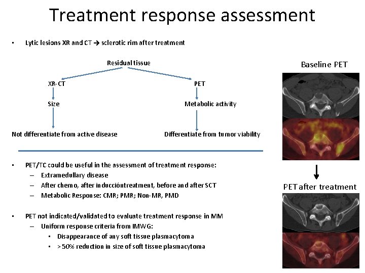 Treatment response assessment • Lytic lesions XR and CT → sclerotic rim after treatment