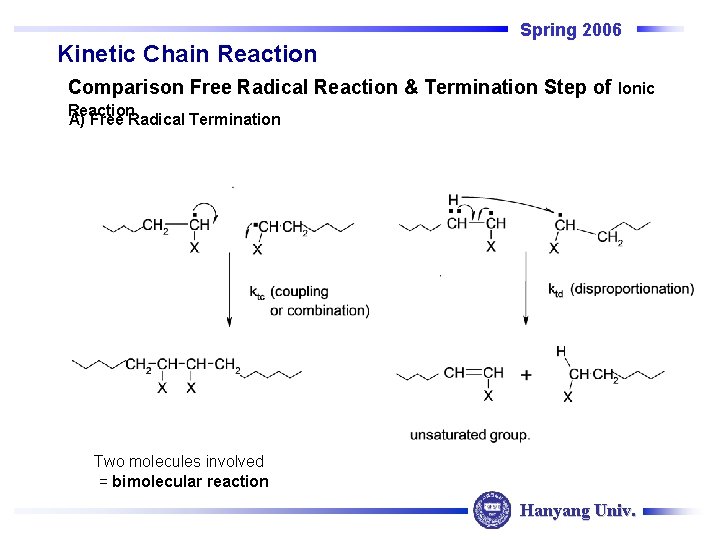 Spring 2006 Kinetic Chain Reaction Comparison Free Radical Reaction & Termination Step of Ionic Spring 2006 Kinetic Chain Reaction Comparison Free Radical Reaction & Termination Step of Ionic